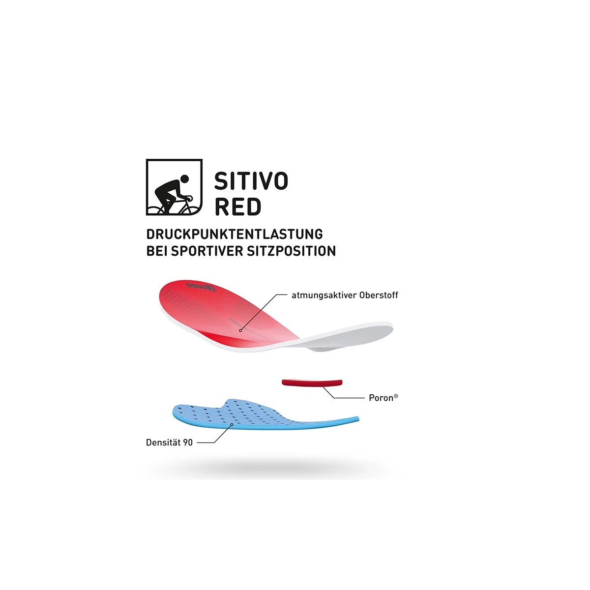 Gonso SITIVO Tight W Women’s Cycling Tights 7 Gonso SITIVO Tight W Women’s Cycling Tights - Billede 5