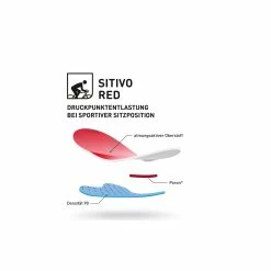 Gonso SITIVO TIGHT BIB M Thermal Bib Tights -Cykelbriller Salgsbutik 59C4440A4E7495EEA89E8C480FF30BA2