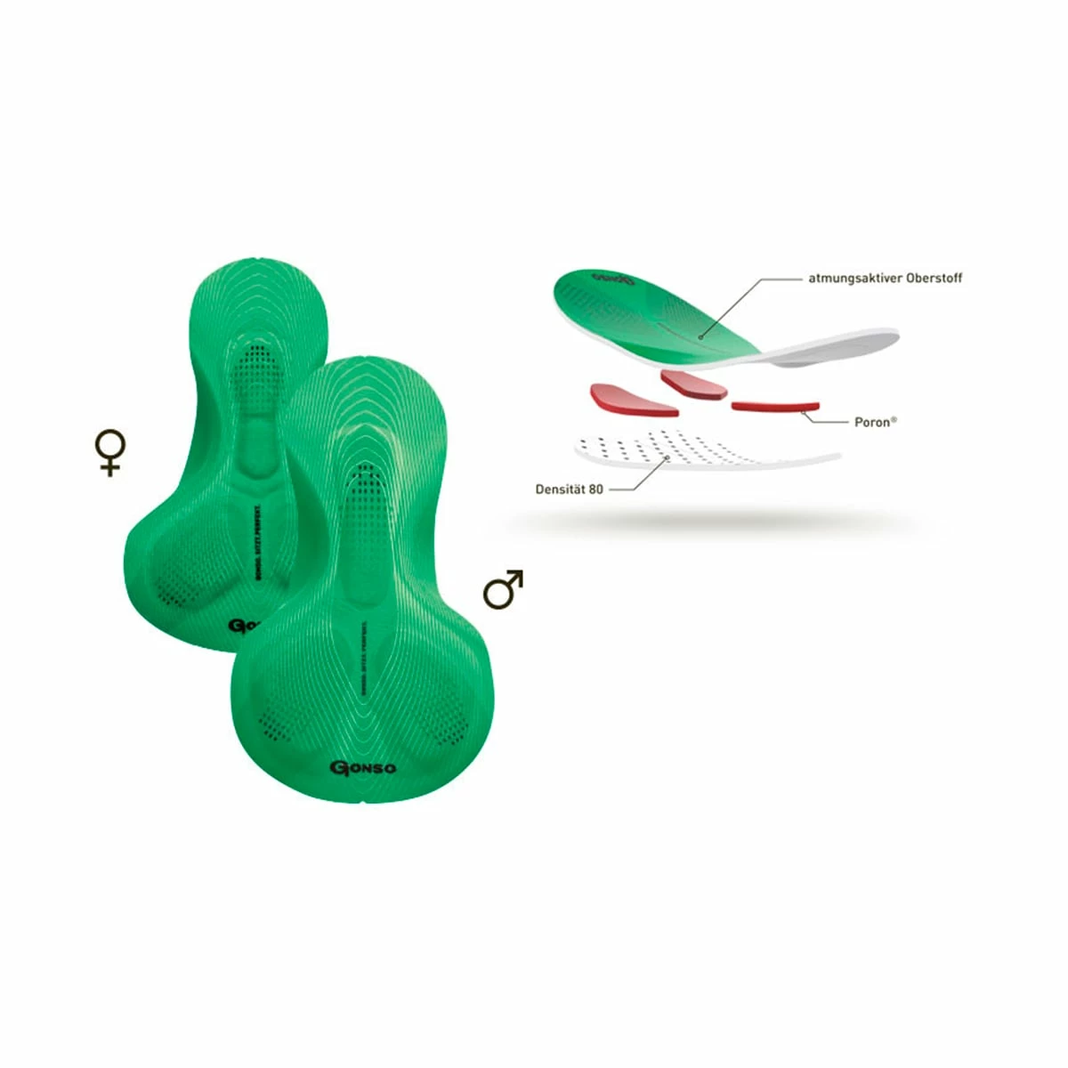 Gonso SITIVO BIB Shorts 5 Gonso SITIVO BIB Shorts - Billede 3