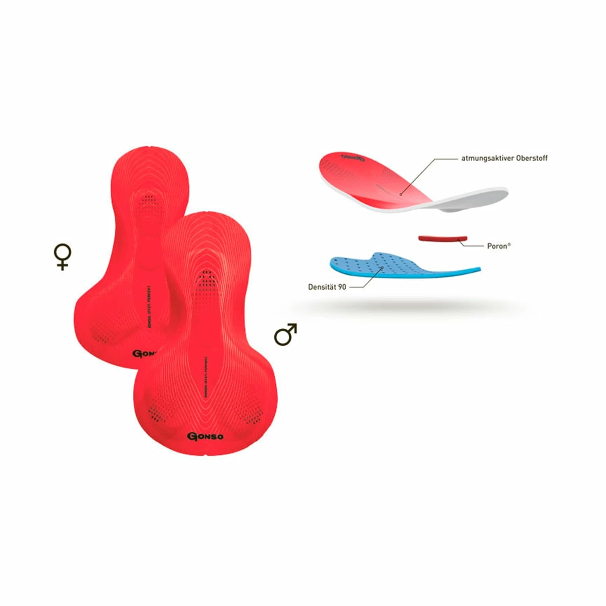 Gonso SITIVO BIB Shorts 8 Gonso SITIVO BIB Shorts - Billede 6