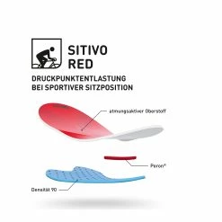 Gonso SITIVO W BIB Tights For Women 8 Gonso SITIVO W BIB Tights For Women -Cykelbriller Salgsbutik A7CC3519138D0AF3167DD30EAEDD28C2