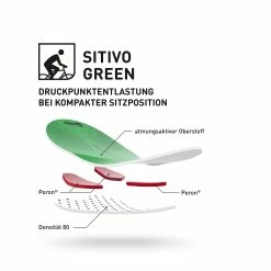 Gonso SITIVO W BIB Tights For Women 9 Gonso SITIVO W BIB Tights For Women -Cykelbriller Salgsbutik D261902BCC00F5C03046756AEB7774BE