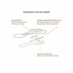 VAUDE MEN'S ADVANCED PANTS IV 11 VAUDE MEN'S ADVANCED PANTS IV -Cykelbriller Salgsbutik E881ADED1C13C08DC5FB64760A5C79C5