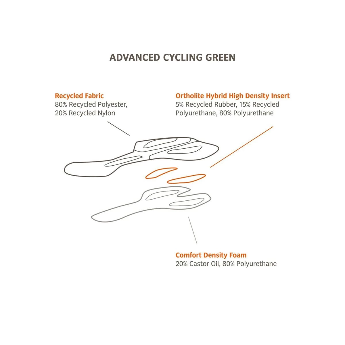 VAUDE MEN'S ADVANCED PANTS IV 7 VAUDE MEN'S ADVANCED PANTS IV - Billede 5